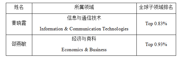 科学家.png